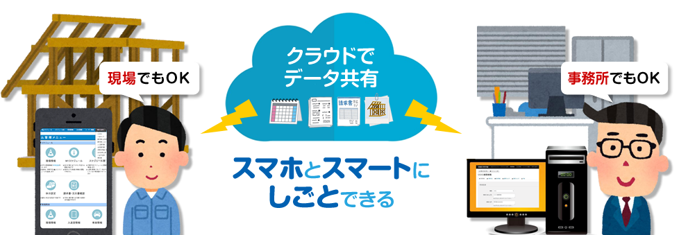 スマホとスマートにしごとできる